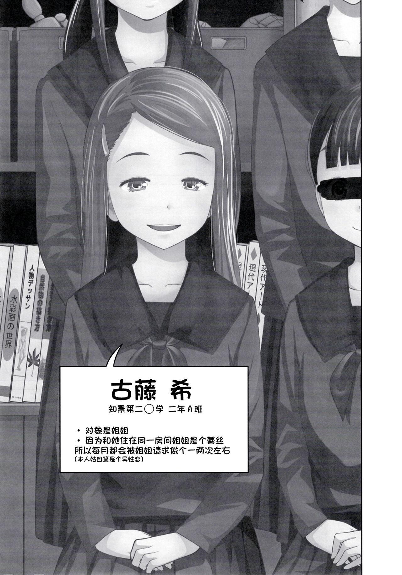 Rimjob Kono Naka ni Kinshin Soukan Shiteiru Musume ga 3-nin Imasu #4 | 这些女孩当中正在近亲相奸的有3人 #4 - Original Penis - Page 11