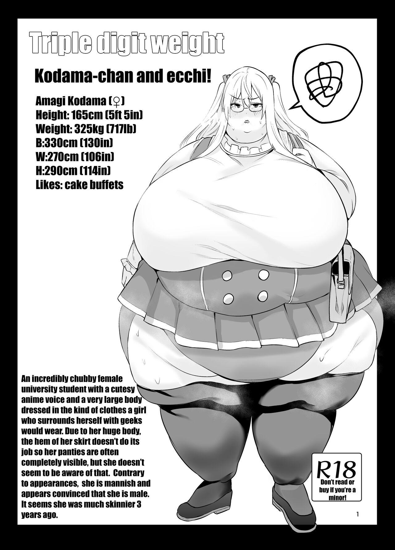 Red Triple digit weight Kodama-chan and H! Publico - Page 1