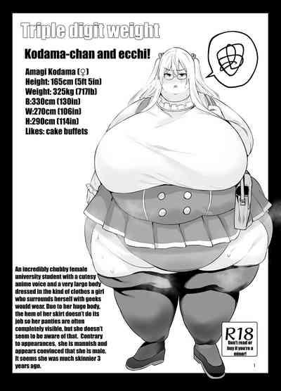 TorrentZ Triple Digit Weight Kodama-chan And H!  Tight Cunt 1