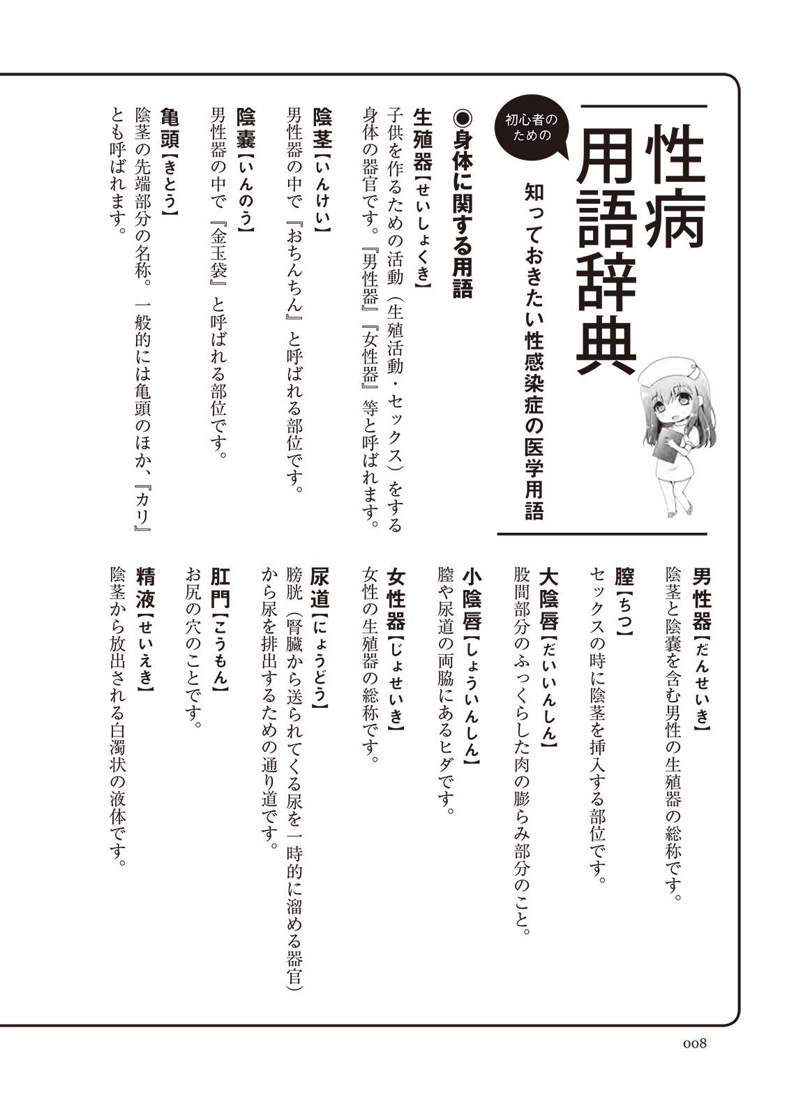 Dick Suckers dare mo oshiete kurenai seibyō taisaku handobukku Interacial - Page 8
