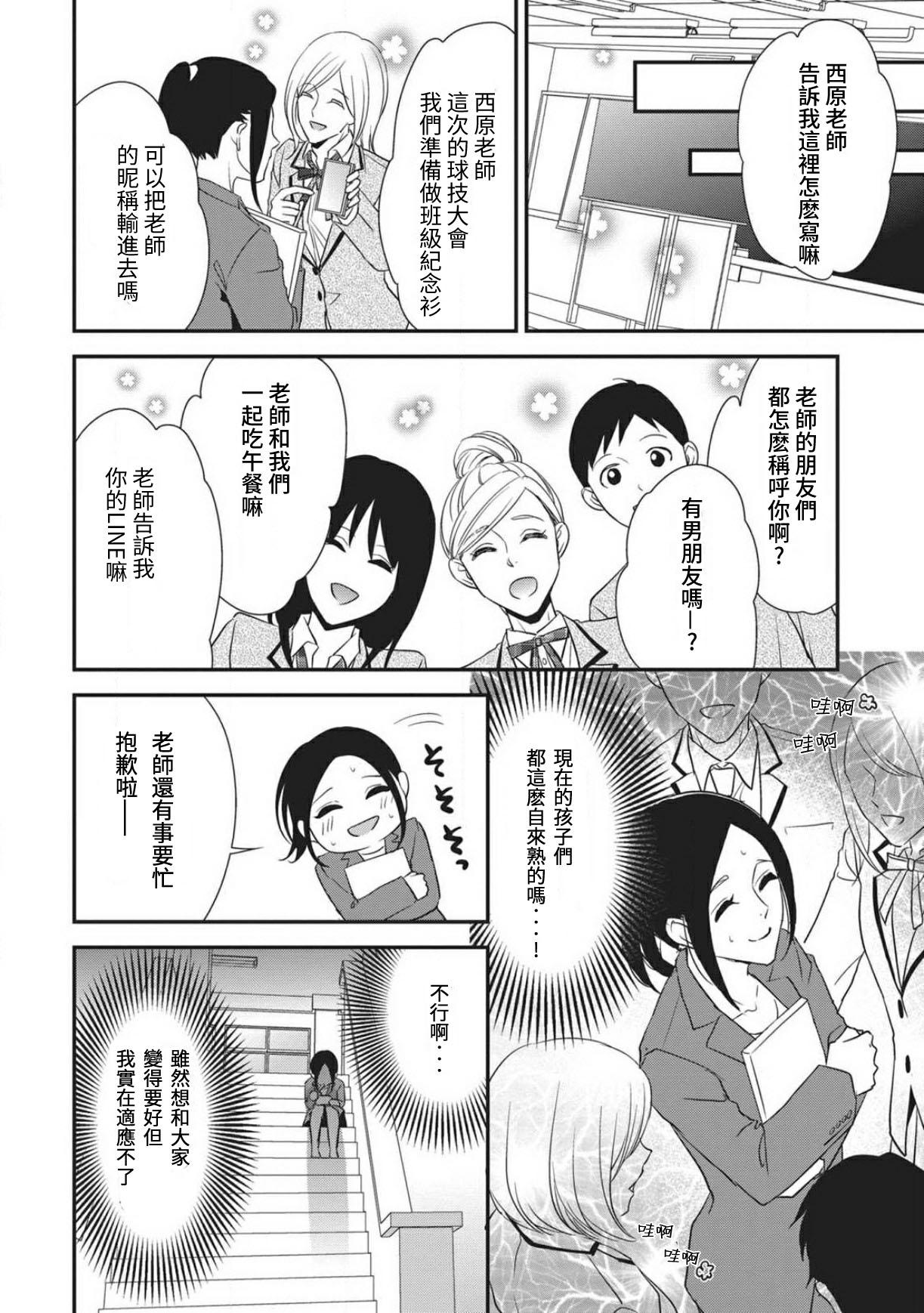 Jerk Off Instruction Watashi no hoken no sensei | 我的保健老师 Piercings - Page 8