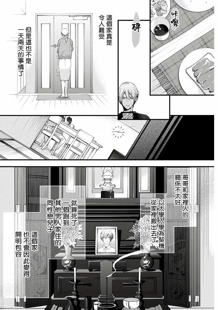 Secret Fukagyakusei no Himawari | 不可逆的向日葵 Ch. 1-3 Danish - Page 8